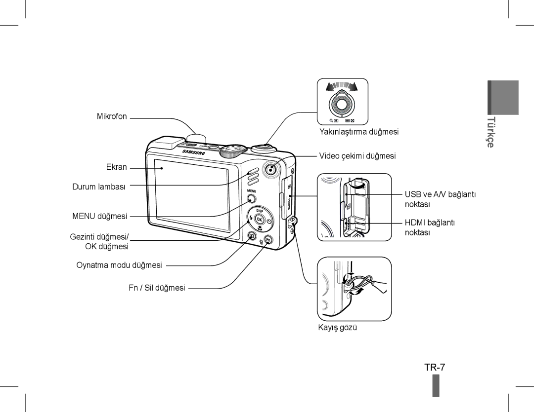 Samsung EC-WB650ZBPBE1, EC-WB660ZBDBE1, EC-WB650ZBPAE3, EC-WB650ZBPBIT, EC-WB650ZBPAIT, EC-WB650ZDPBAS, EC-WB650ZBPAE1 TR-7 