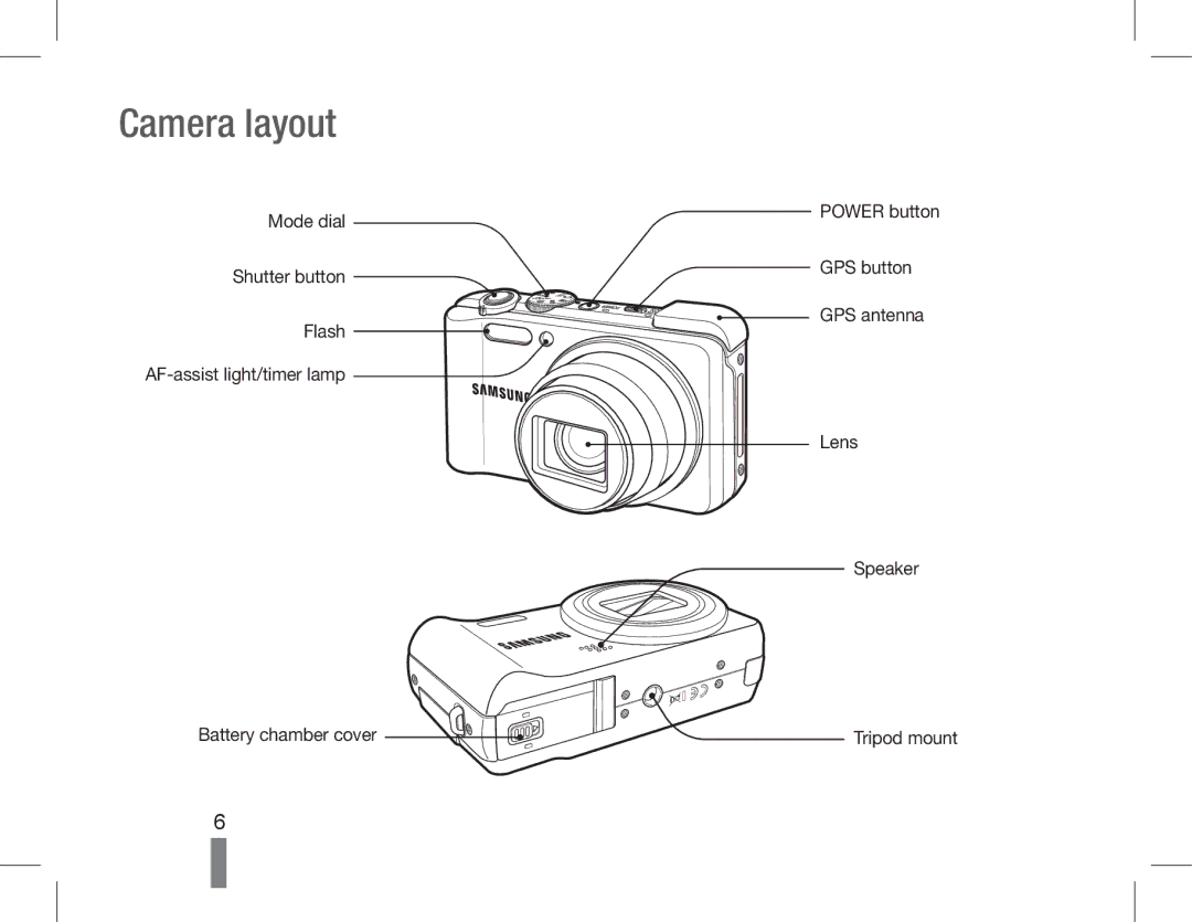 Samsung EC-WB650ZBPAE1, EC-WB650ZBPBE1, EC-WB660ZBDBE1, EC-WB650ZBPAE3 manual Camera layout, Mode dial Shutter button Flash 