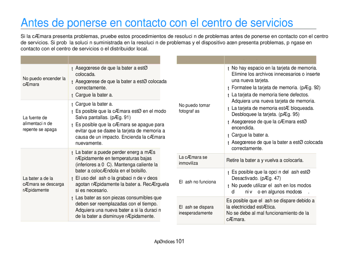 Samsung EC-WB650ZDPBAS manual Antes de ponerse en contacto con el centro de servicios, Situación Soluciones sugeridas 