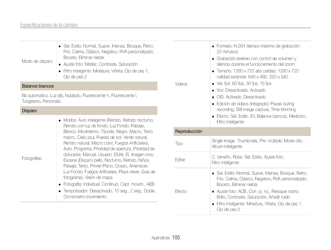 Samsung EC-WB650ZDPBAS, EC-WB650ZBPBE1, EC-WB660ZBDBE1, EC-WB650ZBPAE1 manual Especiﬁcaciones de la cámara 