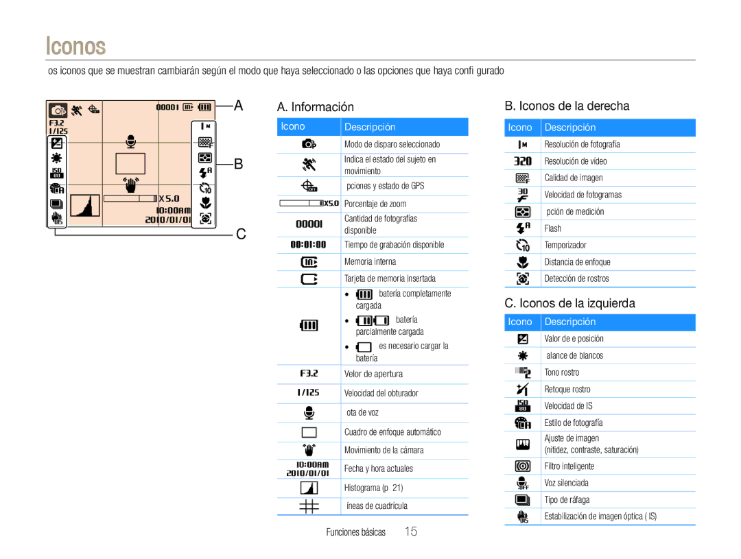 Samsung EC-WB650ZBPBE1, EC-WB660ZBDBE1, EC-WB650ZDPBAS Iconos de la derecha, Iconos de la izquierda, Icono Descripción 