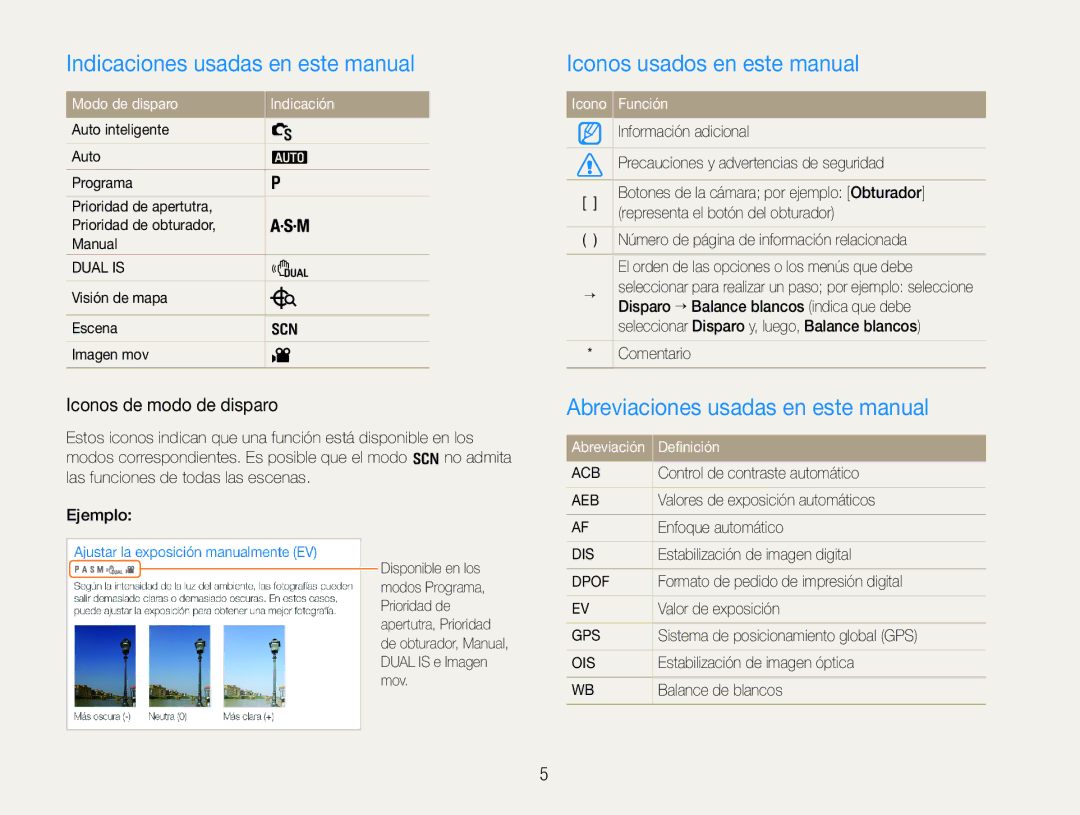 Samsung EC-WB650ZDPBAS Indicaciones usadas en este manual, Iconos usados en este manual, Iconos de modo de disparo 