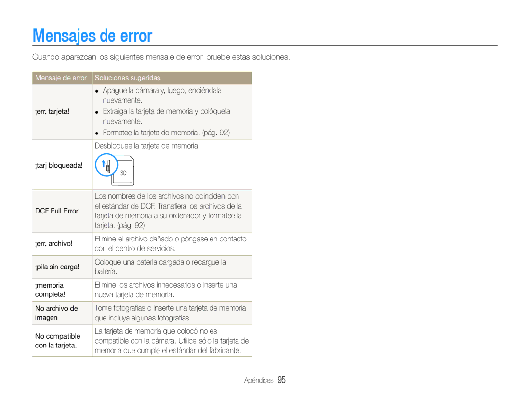 Samsung EC-WB650ZBPBE1, EC-WB660ZBDBE1, EC-WB650ZDPBAS manual Mensajes de error, Mensaje de error Soluciones sugeridas 