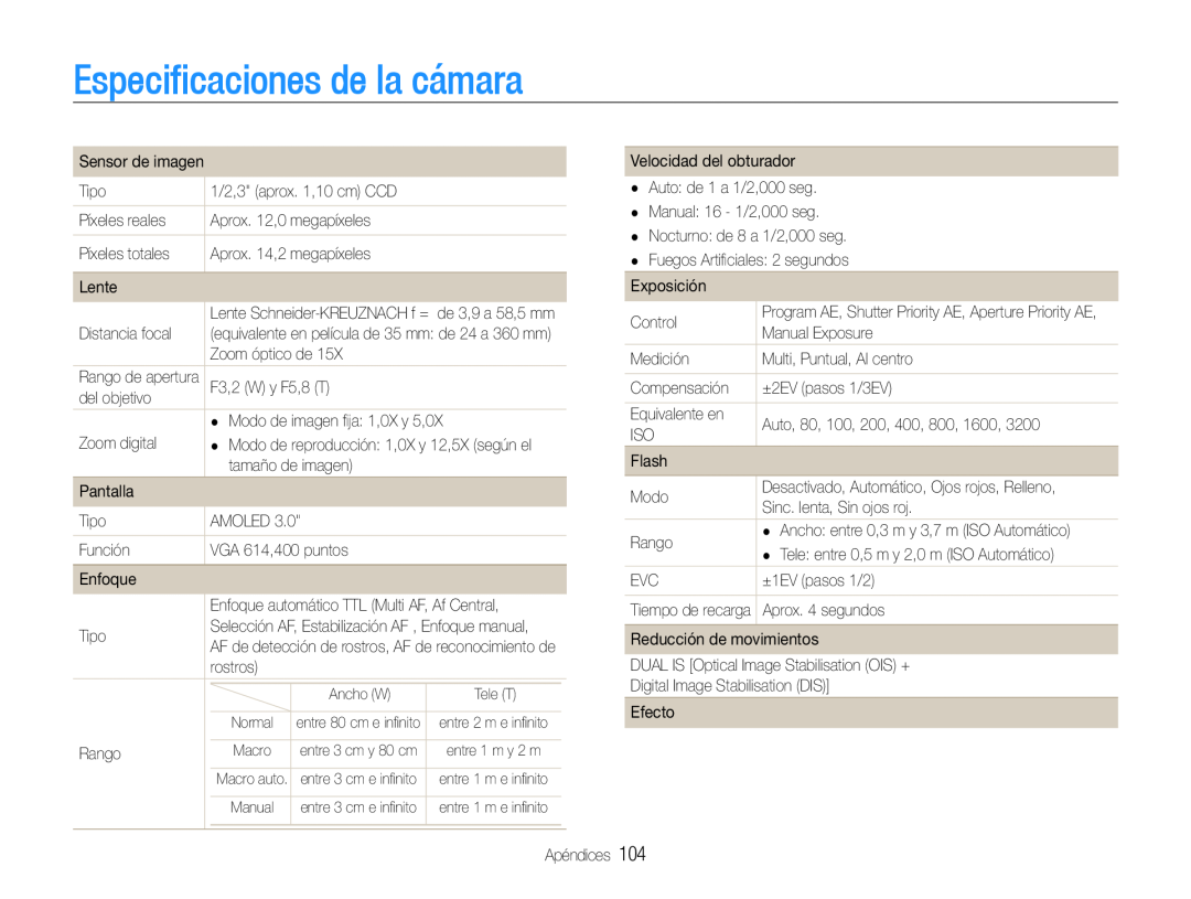 Samsung EC-WB660ZBDBE1, EC-WB650ZBPBE1, EC-WB650ZDPBAS, EC-WB650ZBPAE1 manual Especificaciones de la cámara 