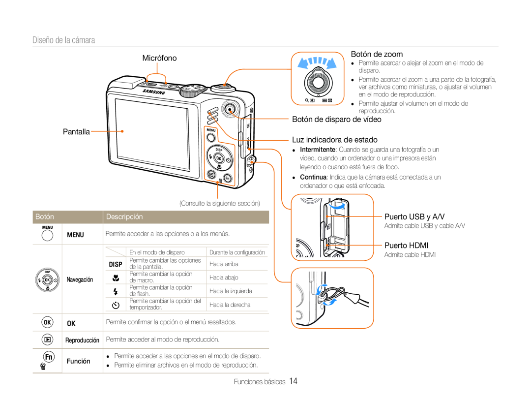 Samsung EC-WB650ZBPAE1, EC-WB650ZBPBE1, EC-WB660ZBDBE1, EC-WB650ZDPBAS manual Diseño de la cámara, Botón, Descripción 