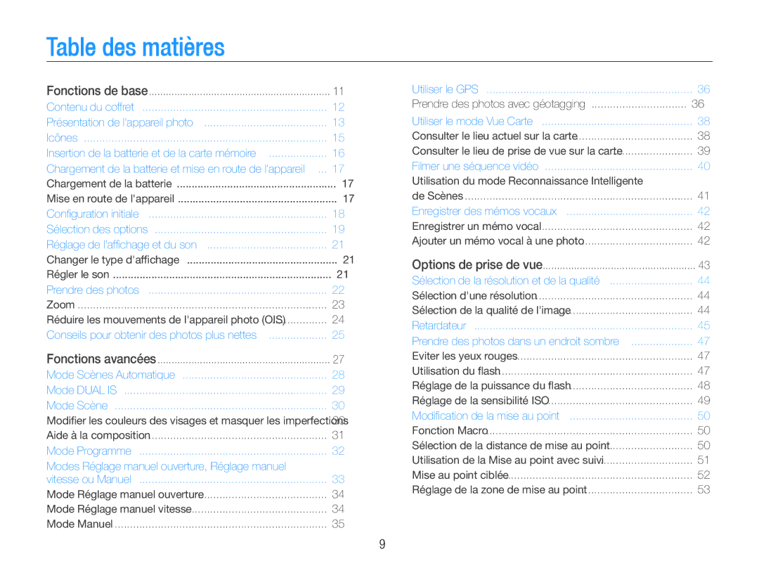 Samsung EC-WB650ZBPBE1, EC-WB660ZBDBE1 manual Table des matières, Contenu du coffret Présentation de lappareil photo Icônes 