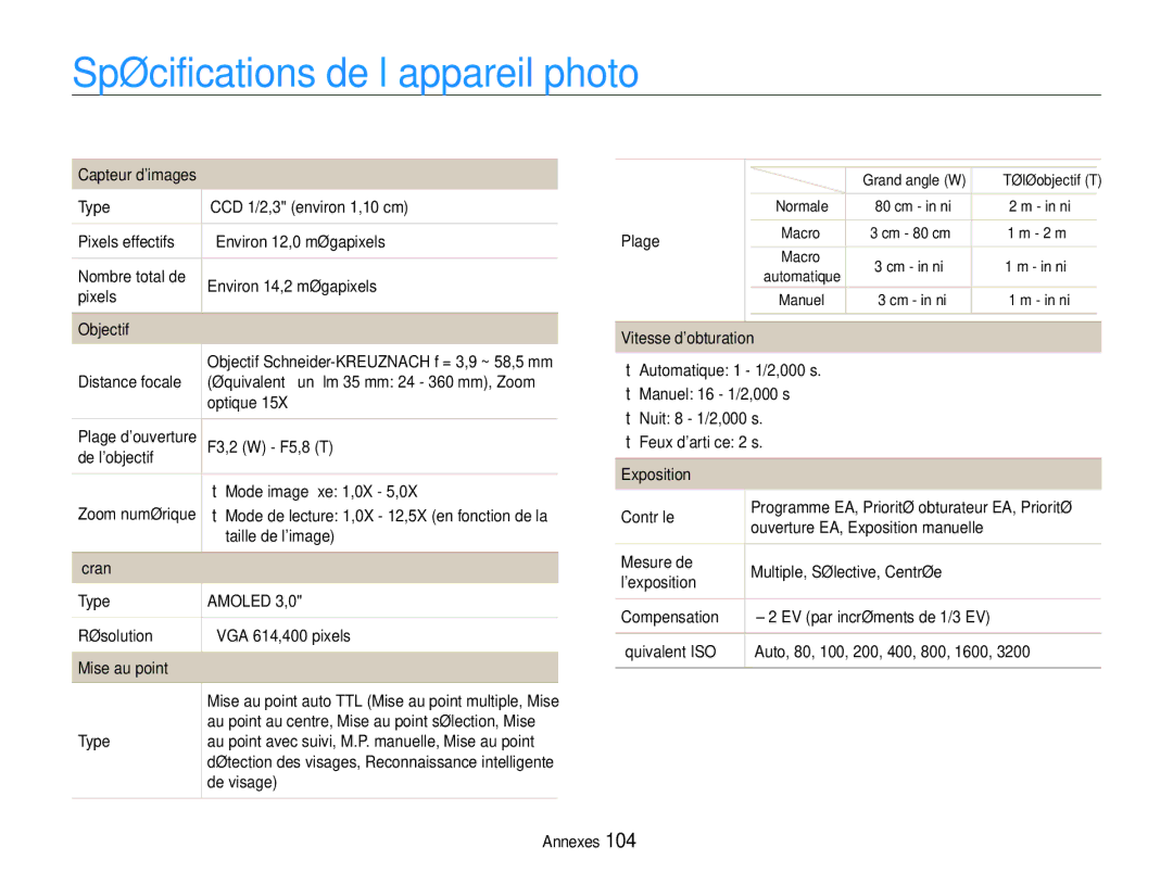 Samsung EC-WB660ZBDBE1, EC-WB650ZBPBE1 manual Spécifications de l’appareil photo 