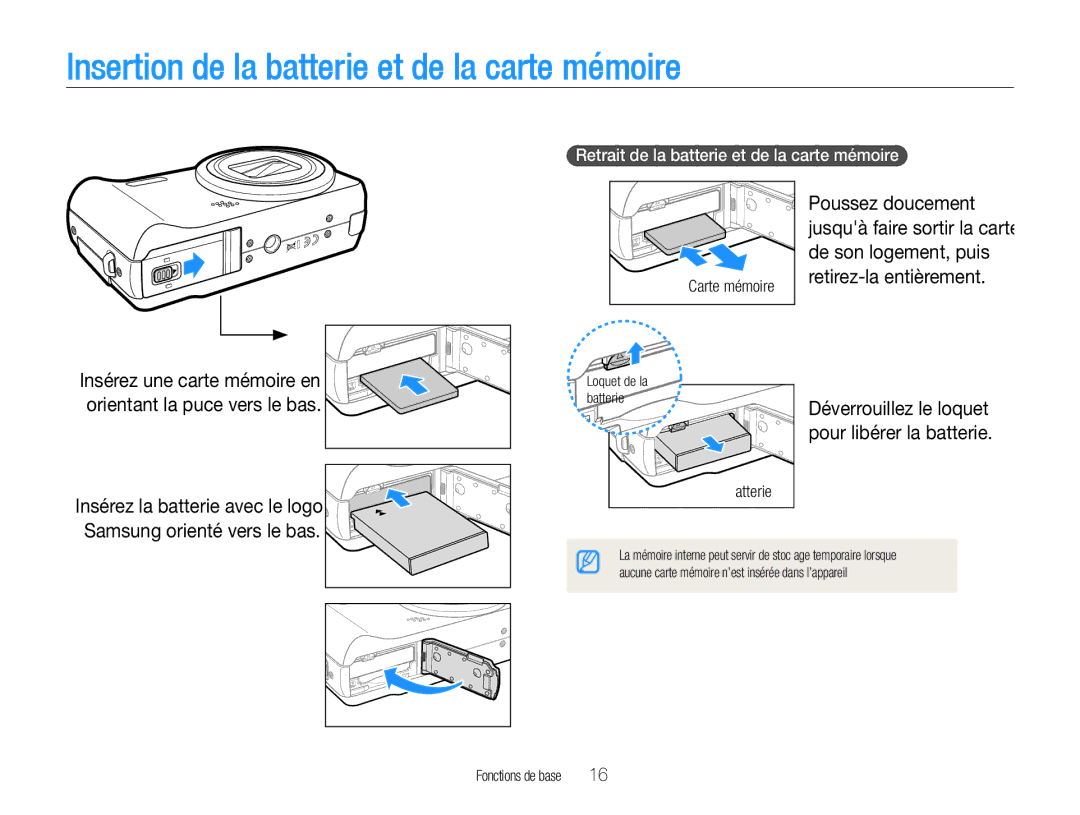 Samsung EC-WB660ZBDBE1 Insertion de la batterie et de la carte mémoire, Retrait de la batterie et de la carte mémoire 