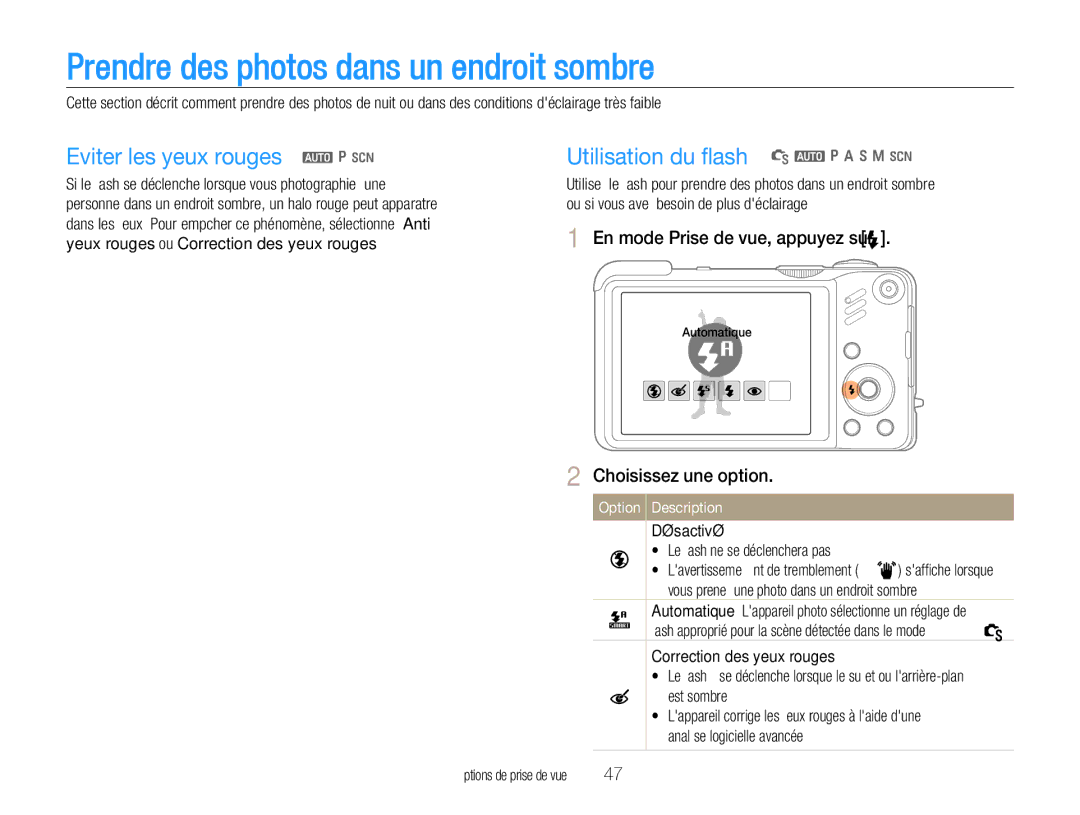 Samsung EC-WB650ZBPBE1, EC-WB660ZBDBE1 manual Prendre des photos dans un endroit sombre, Eviter les yeux rouges a p s 