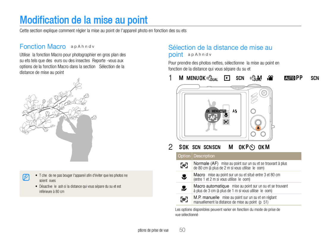Samsung EC-WB660ZBDBE1, EC-WB650ZBPBE1 manual Modification de la mise au point, Fonction Macro a p a h n d 