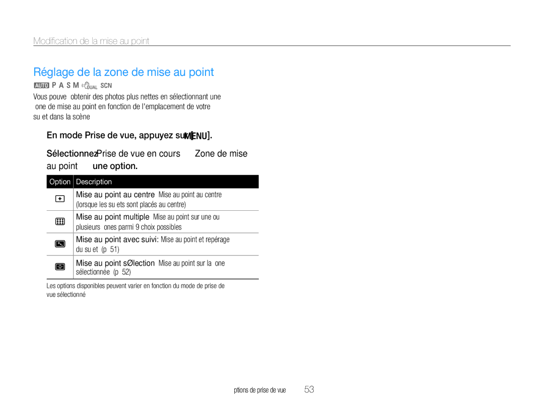 Samsung EC-WB650ZBPBE1, EC-WB660ZBDBE1 manual Réglage de la zone de mise au point, Option Description 