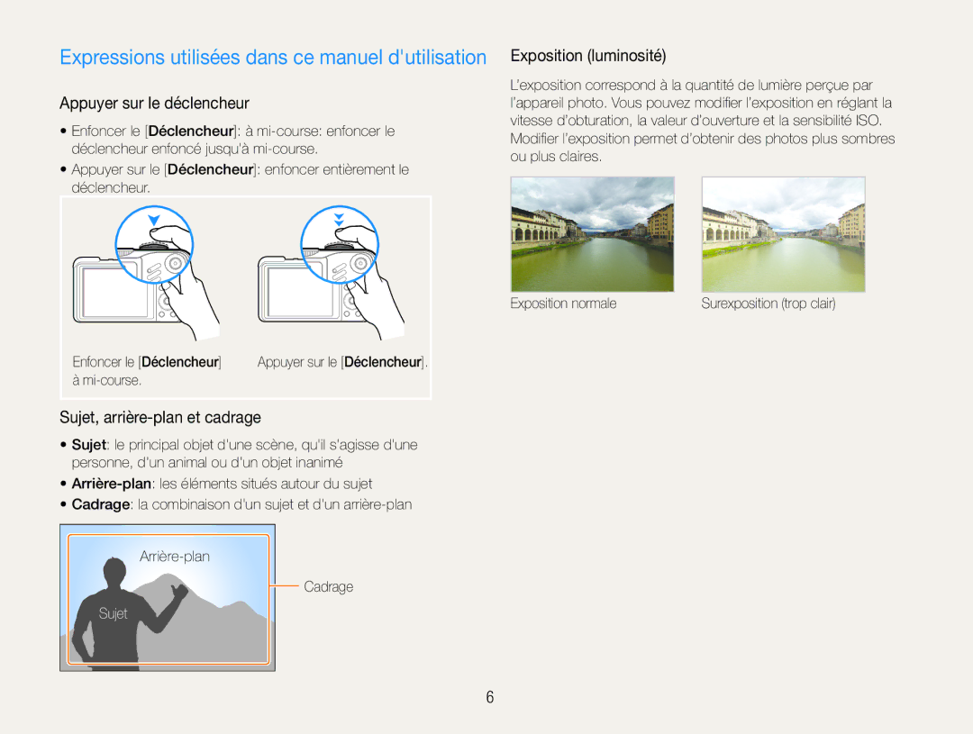 Samsung EC-WB660ZBDBE1, EC-WB650ZBPBE1 Appuyer sur le déclencheur, Exposition luminosité, Sujet, arrière-plan et cadrage 