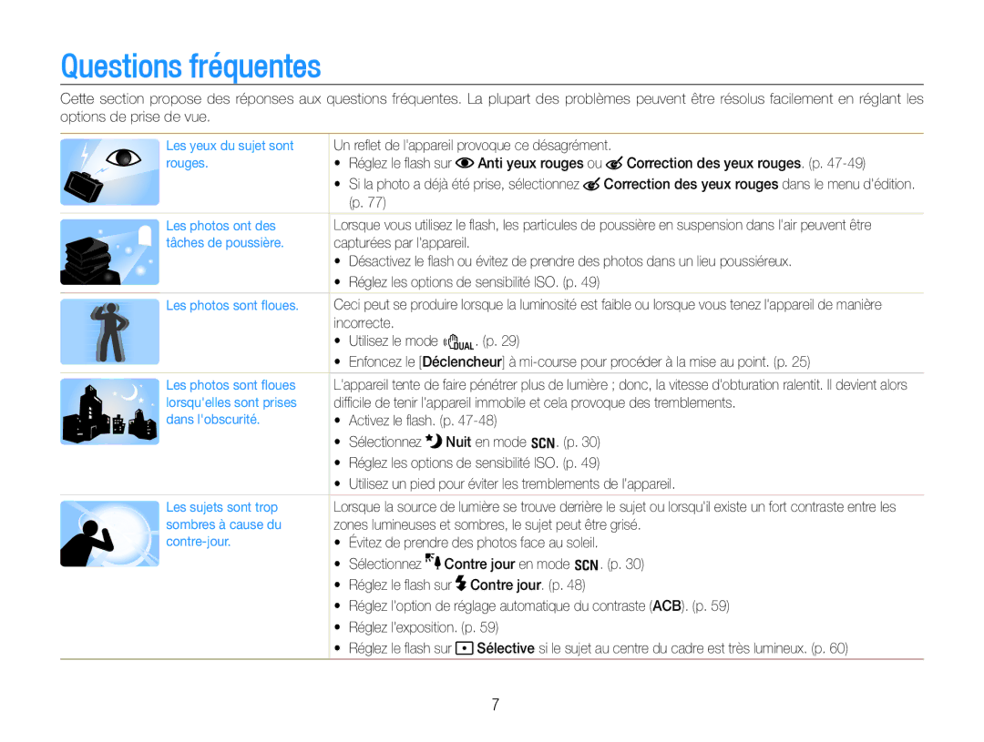 Samsung EC-WB650ZBPBE1, EC-WB660ZBDBE1 manual Questions fréquentes 