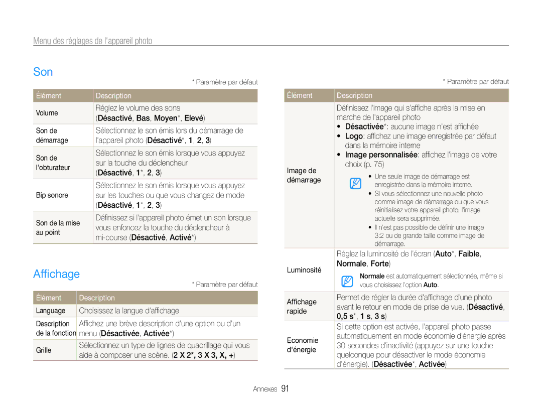 Samsung EC-WB650ZBPBE1, EC-WB660ZBDBE1 manual Son, Afﬁchage, Menu des réglages de lappareil photo, Élément Description 