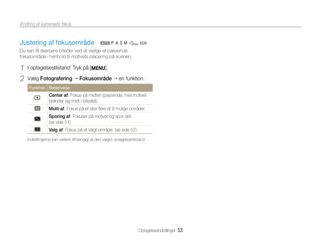 Samsung EC-WB660ZBDBE2, EC-WB650ZBPBE2 manual Justering af fokusområde a p a h n d s, Funktion Beskrivelse 