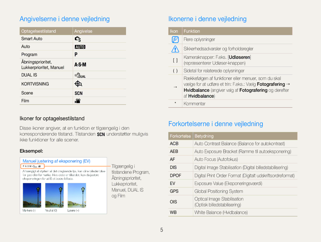 Samsung EC-WB660ZBDBE2 Angivelserne i denne vejledning, Ikonerne i denne vejledning, Forkortelserne i denne vejledning 