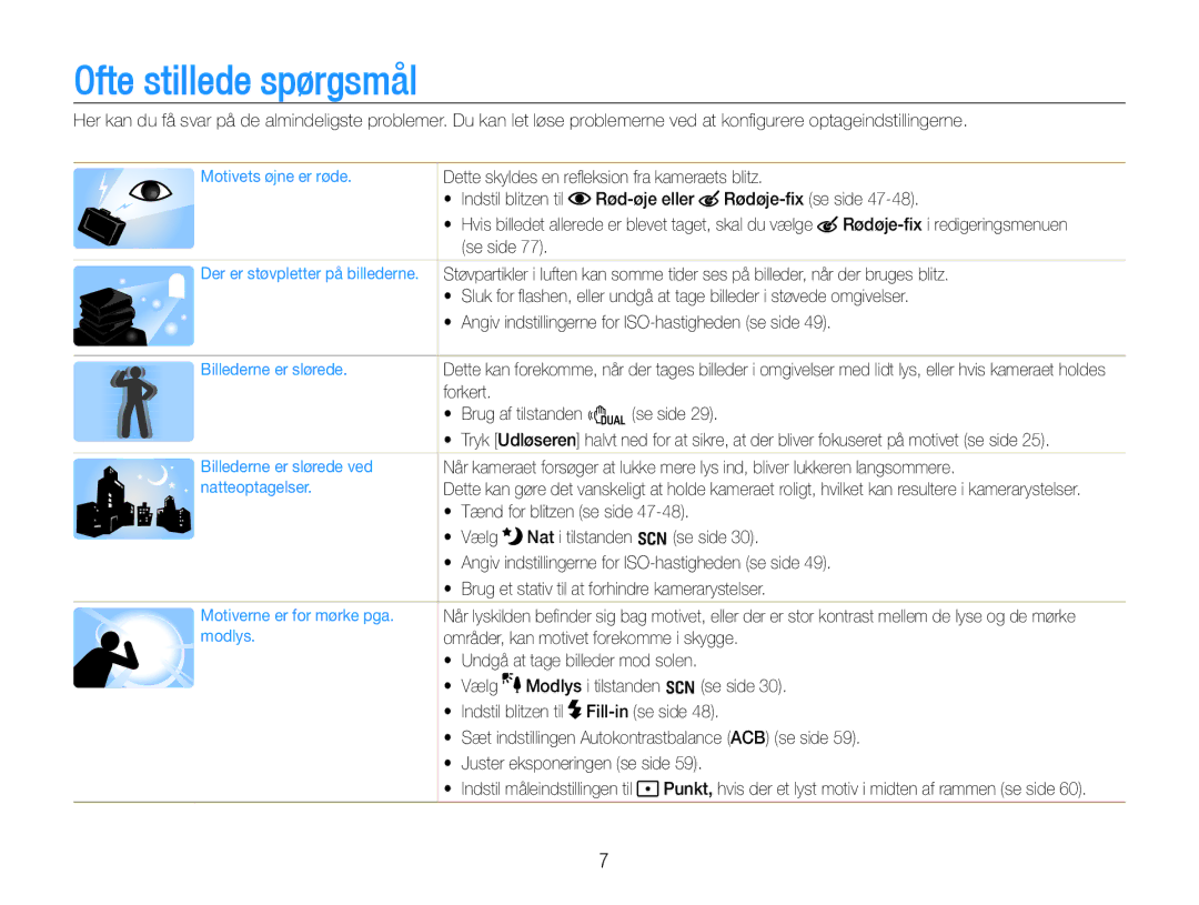 Samsung EC-WB660ZBDBE2, EC-WB650ZBPBE2 manual Ofte stillede spørgsmål 