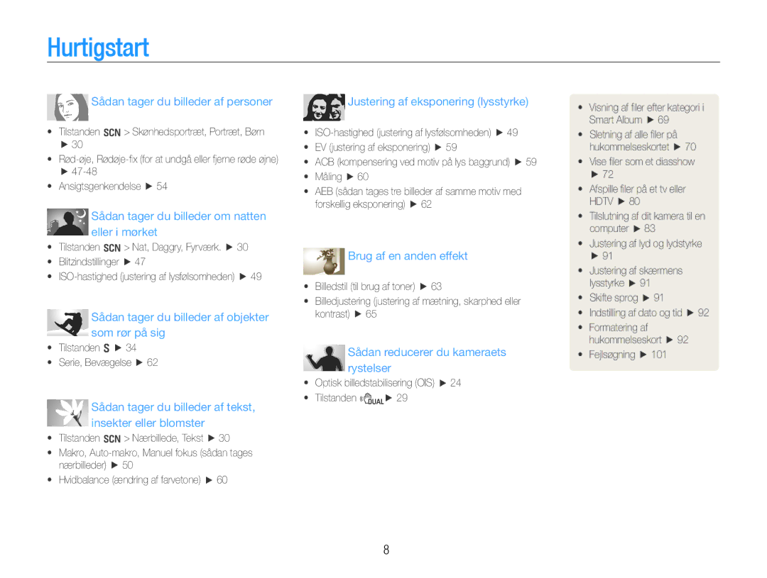 Samsung EC-WB650ZBPBE2, EC-WB660ZBDBE2 manual Hurtigstart, Sådan tager du billeder af personer 
