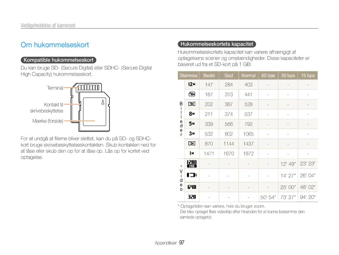 Samsung EC-WB660ZBDBE2, EC-WB650ZBPBE2 manual Om hukommelseskort, Vedligeholdelse af kameraet, Kompatible hukommelseskort 