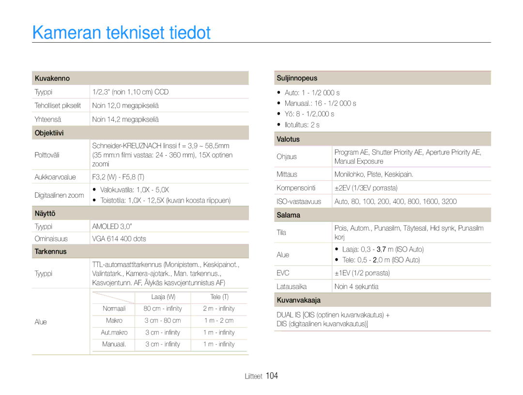 Samsung EC-WB650ZBPBE2, EC-WB660ZBDBE2 manual Kameran tekniset tiedot 