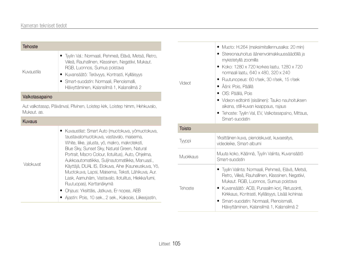 Samsung EC-WB660ZBDBE2, EC-WB650ZBPBE2 manual Kameran tekniset tiedot 