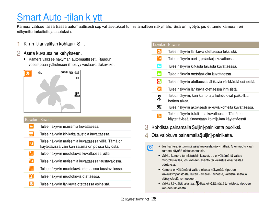 Samsung EC-WB650ZBPBE2, EC-WB660ZBDBE2 Smart Auto -tilan käyttö, Käännä tilanvalitsin kohtaan S Aseta kuvausaihe kehykseen 