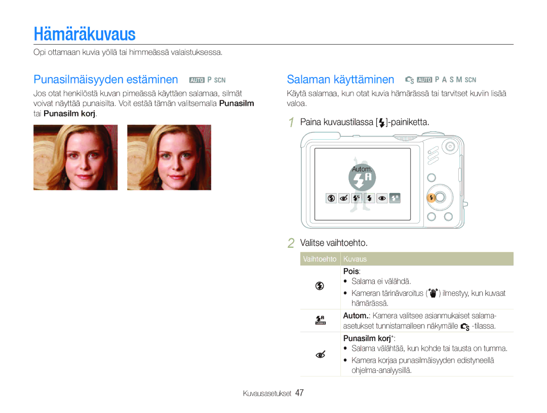 Samsung EC-WB660ZBDBE2, EC-WB650ZBPBE2 Hämäräkuvaus, Punasilmäisyyden estäminen a p s, Salaman käyttäminen S a p a h n s 