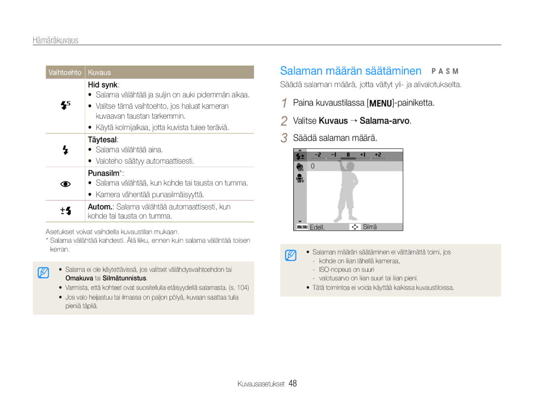 Samsung EC-WB650ZBPBE2, EC-WB660ZBDBE2 manual Salaman määrän säätäminen p a h n, Hämäräkuvaus, Hid synk 