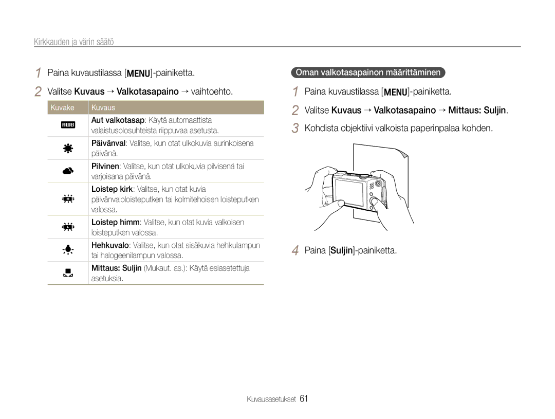 Samsung EC-WB660ZBDBE2, EC-WB650ZBPBE2 manual Kuvake Kuvaus 