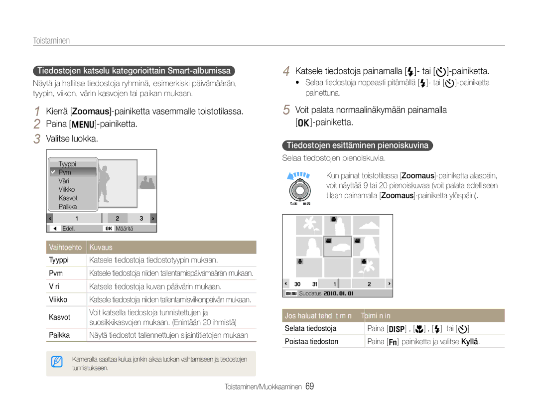 Samsung EC-WB660ZBDBE2 manual Voit palata normaalinäkymään painamalla o-painiketta, Tiedostojen esittäminen pienoiskuvina 