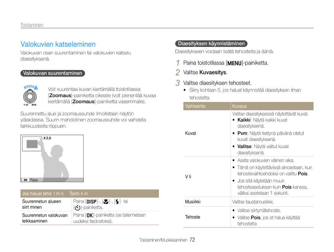 Samsung EC-WB650ZBPBE2 manual Valokuvien katseleminen, Valokuvan suurentaminen, Diaesityksen käynnistäminen, Vaihtoehto 