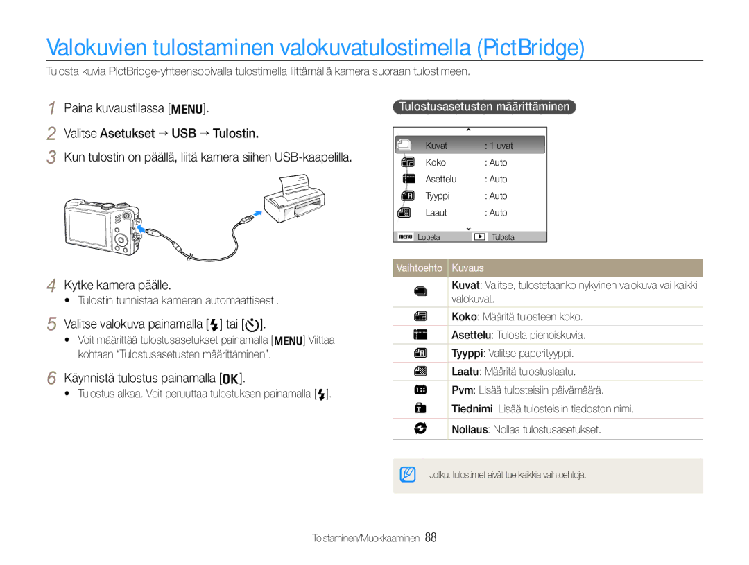 Samsung EC-WB650ZBPBE2 manual Valokuvien tulostaminen valokuvatulostimella PictBridge, Valitse valokuva painamalla F tai t 