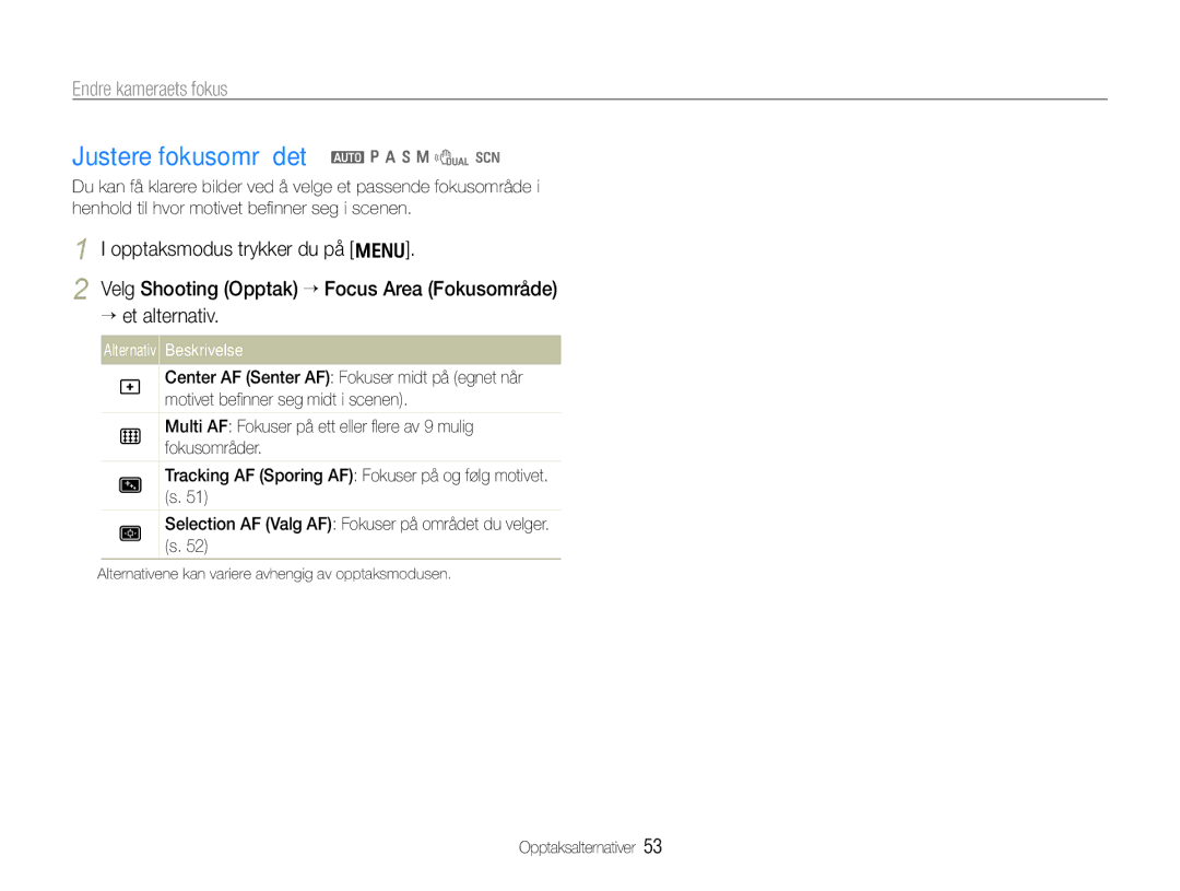 Samsung EC-WB660ZBDBE2, EC-WB650ZBPBE2 manual Justere fokusområdet a p a h n d s, Alternativ Beskrivelse 
