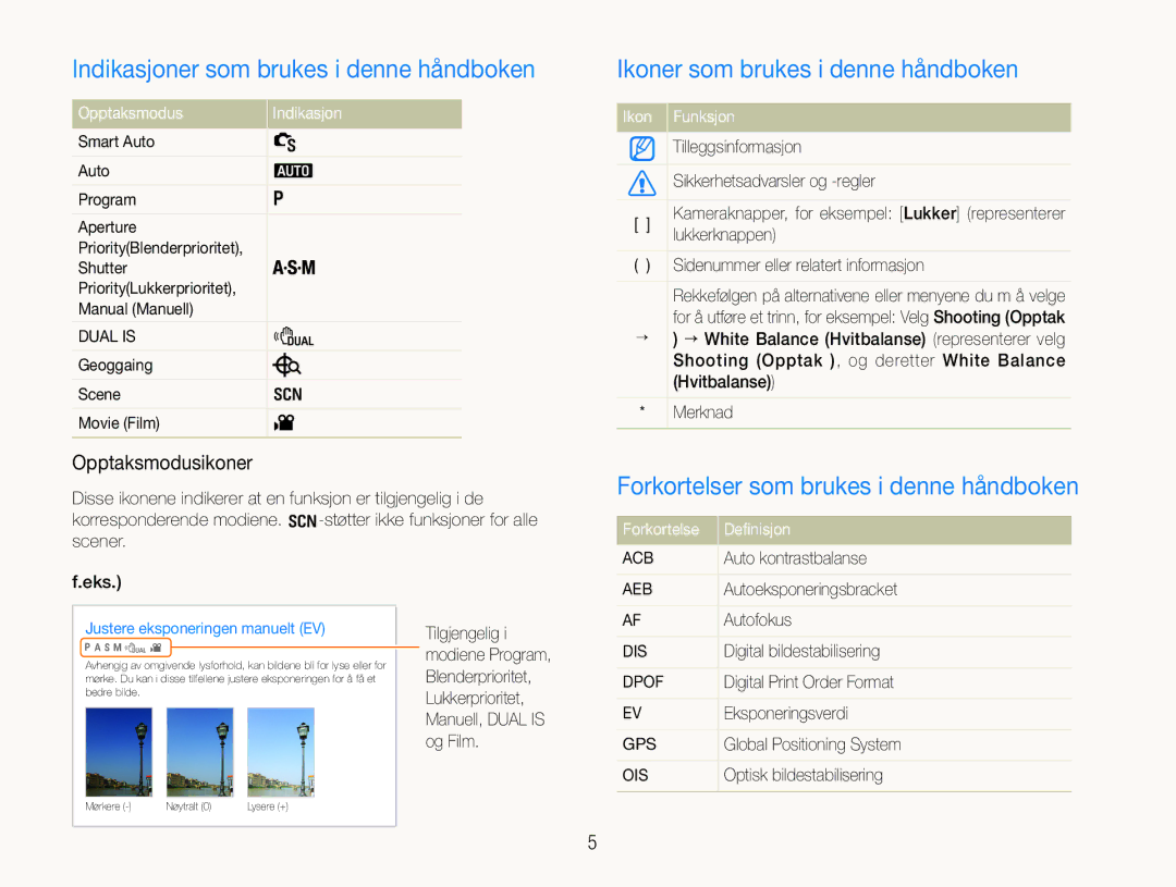 Samsung EC-WB660ZBDBE2 Indikasjoner som brukes i denne håndboken, Ikoner som brukes i denne håndboken, Opptaksmodusikoner 