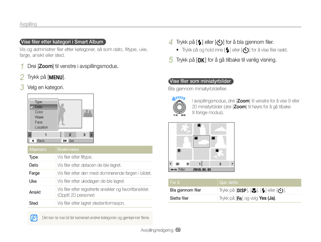 Samsung EC-WB660ZBDBE2 manual Trykk på o for å gå tilbake til vanlig visning, Vise ﬁler etter kategori i Smart Album 