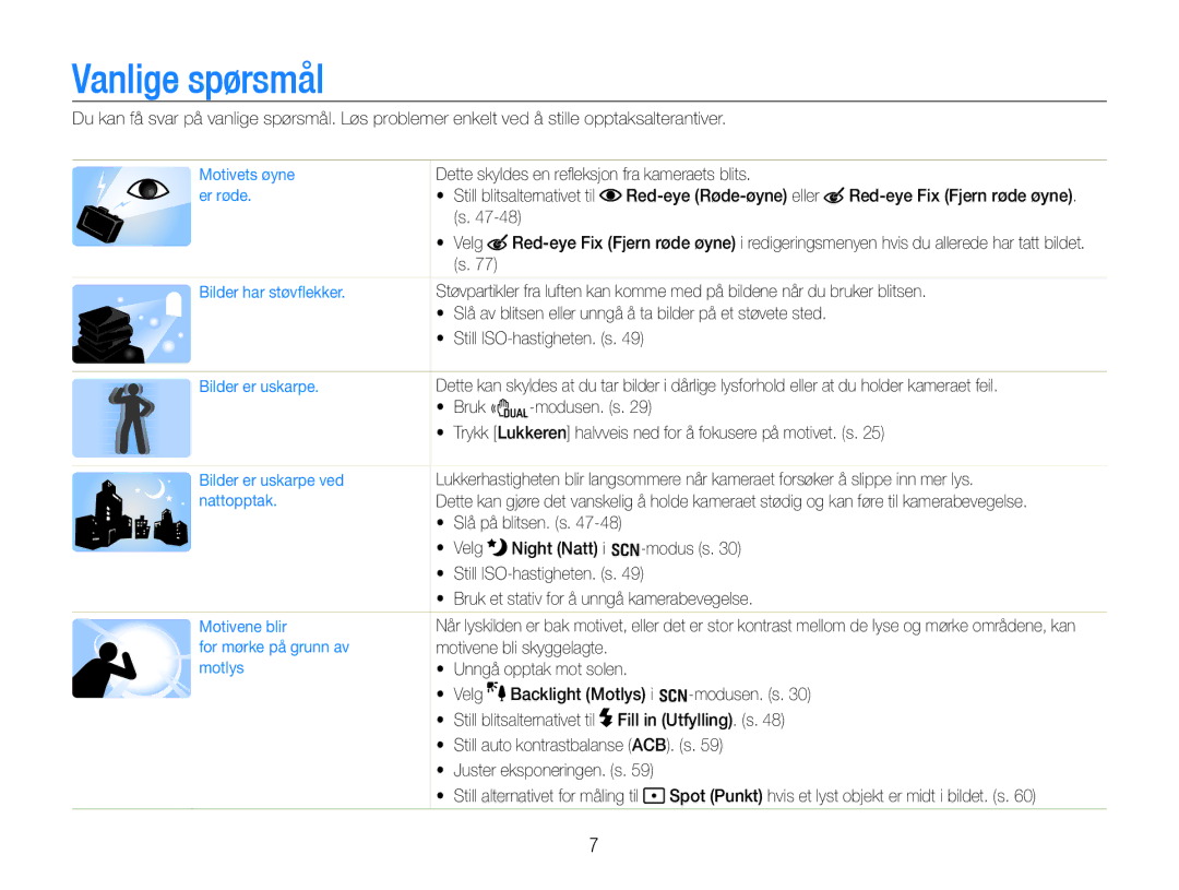 Samsung EC-WB660ZBDBE2, EC-WB650ZBPBE2 manual Vanlige spørsmål 