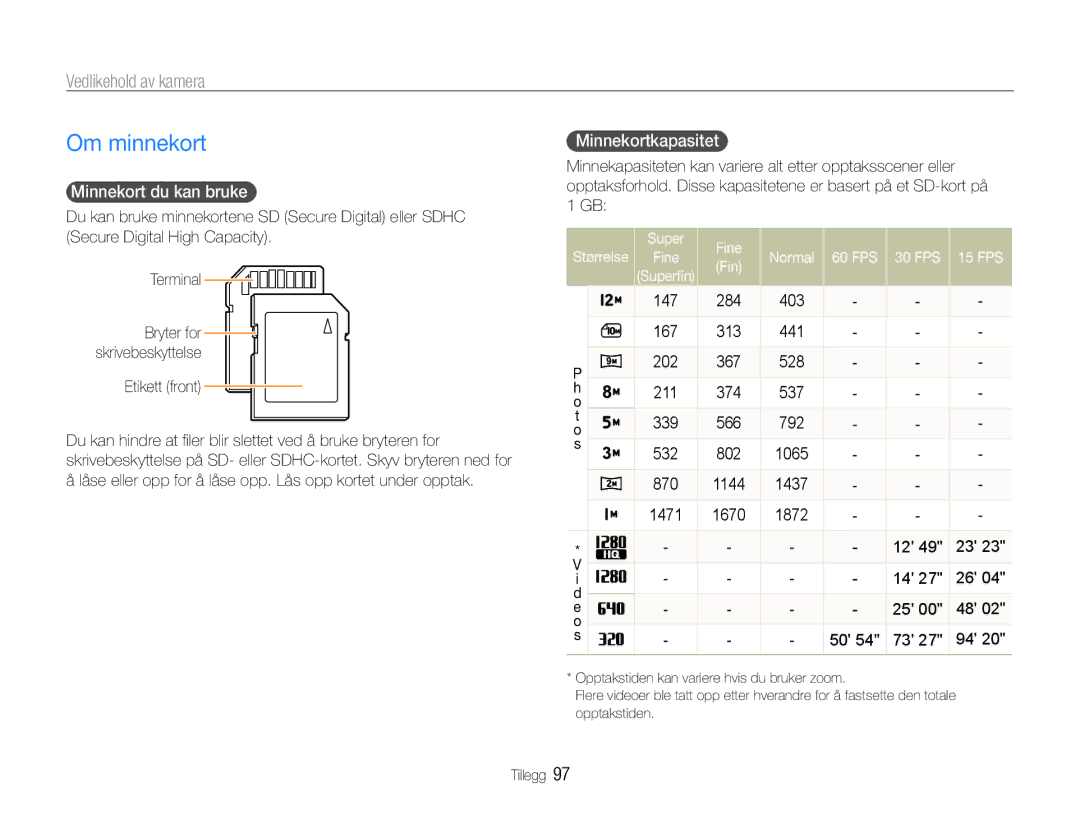 Samsung EC-WB660ZBDBE2, EC-WB650ZBPBE2 Om minnekort, Vedlikehold av kamera, Minnekortkapasitet, Minnekort du kan bruke 
