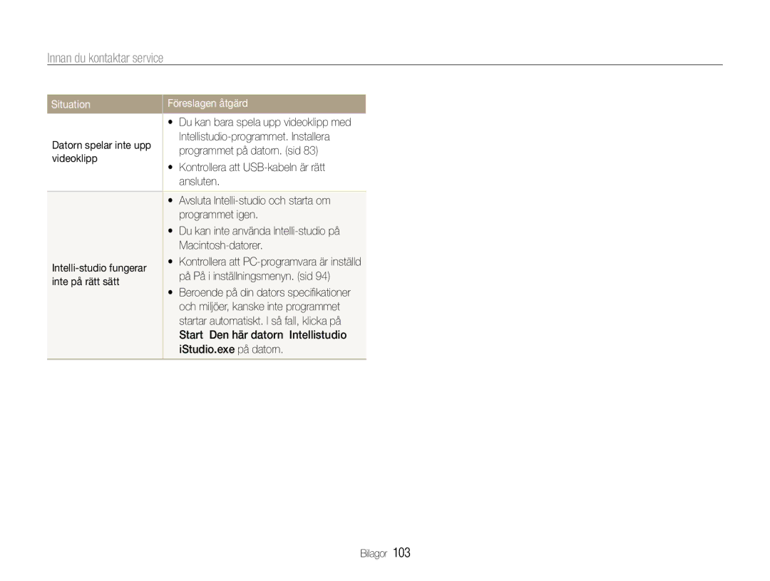 Samsung EC-WB660ZBDBE2 manual Intellistudio-programmet. Installera, Programmet på datorn. sid, Videoklipp, Programmet igen 