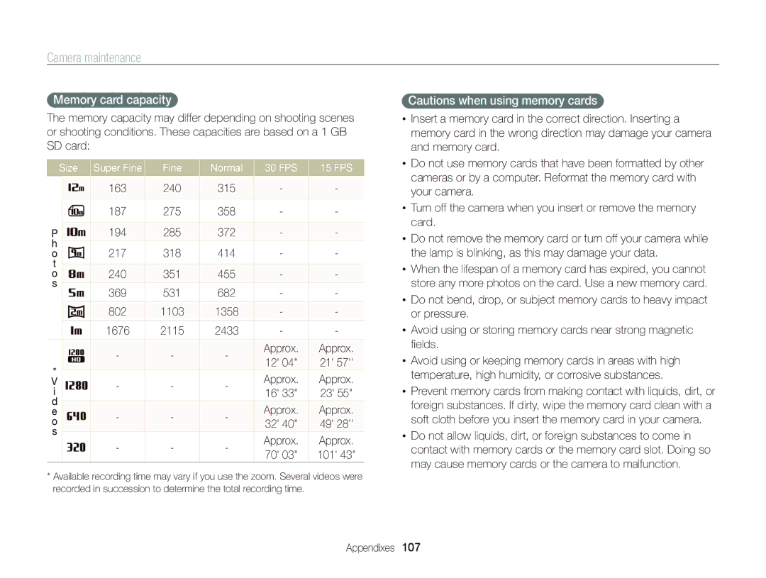 Samsung EC-WB690ZBPBE1, EC-WB690ZBPBRU, EC-WB690ZBPBE2 manual Memory card capacity, Size, Fine Normal 30 FPS 15 FPS 