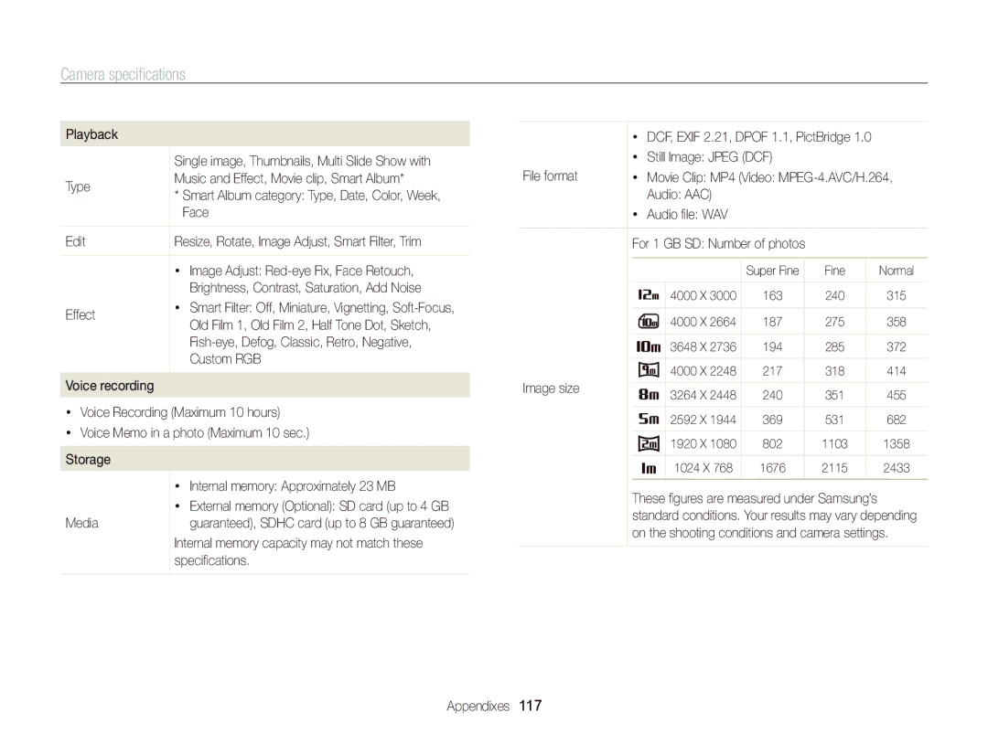 Samsung EC-WB690ZBPBRU manual Type Music and Effect, Movie clip, Smart Album, Edit, Speciﬁcations, Audio AAC, Image size 