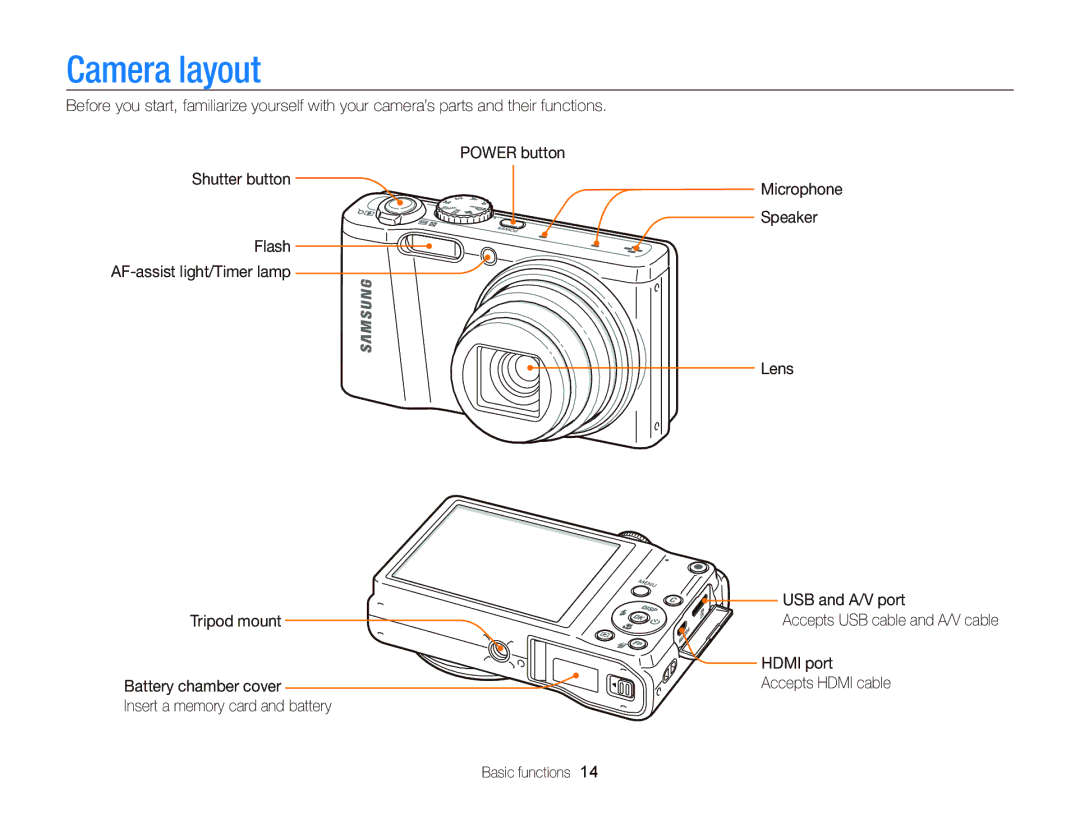 Samsung EC-WB690ZBPBE1 manual Camera layout, Microphone, Speaker, Flash AF-assist light/Timer lamp Lens Tripod mount 