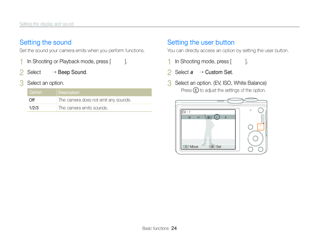 Samsung EC-WB690ZBPBRU manual Setting the sound, Setting the user button, Setting the display and sound, Option Description 