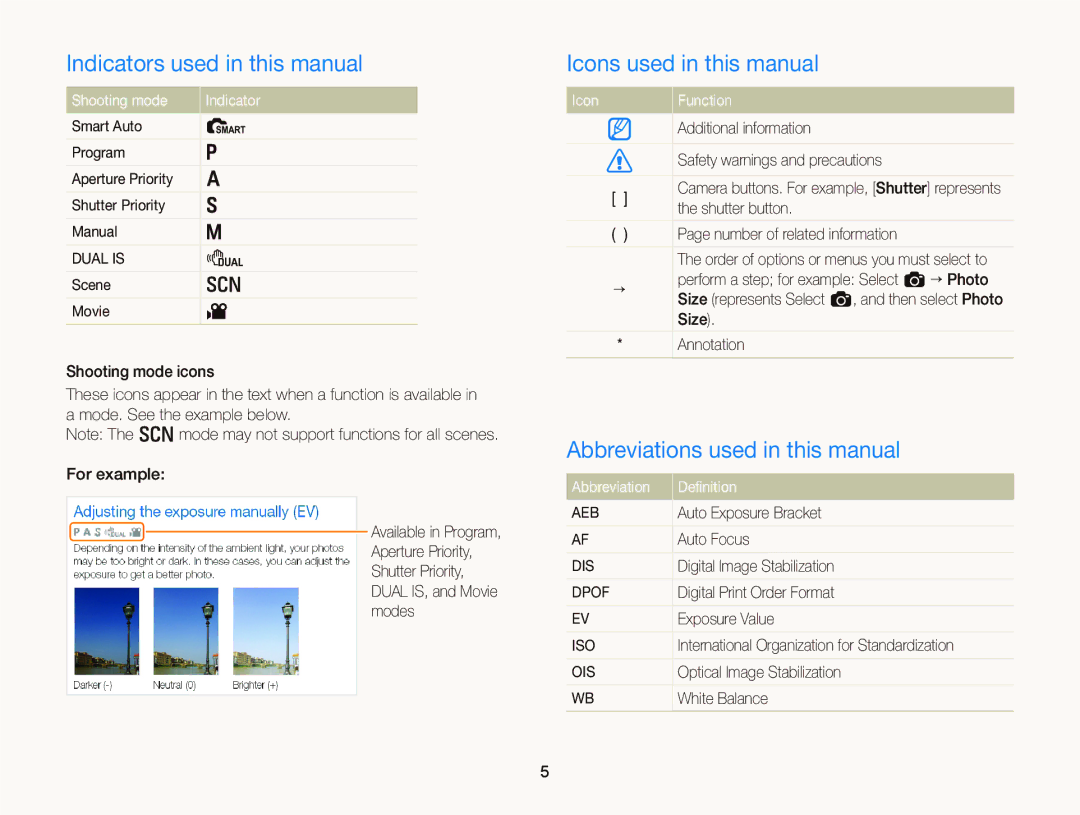 Samsung EC-WB690ZBPBE1 Indicators used in this manual, Icons used in this manual, Abbreviations used in this manual 