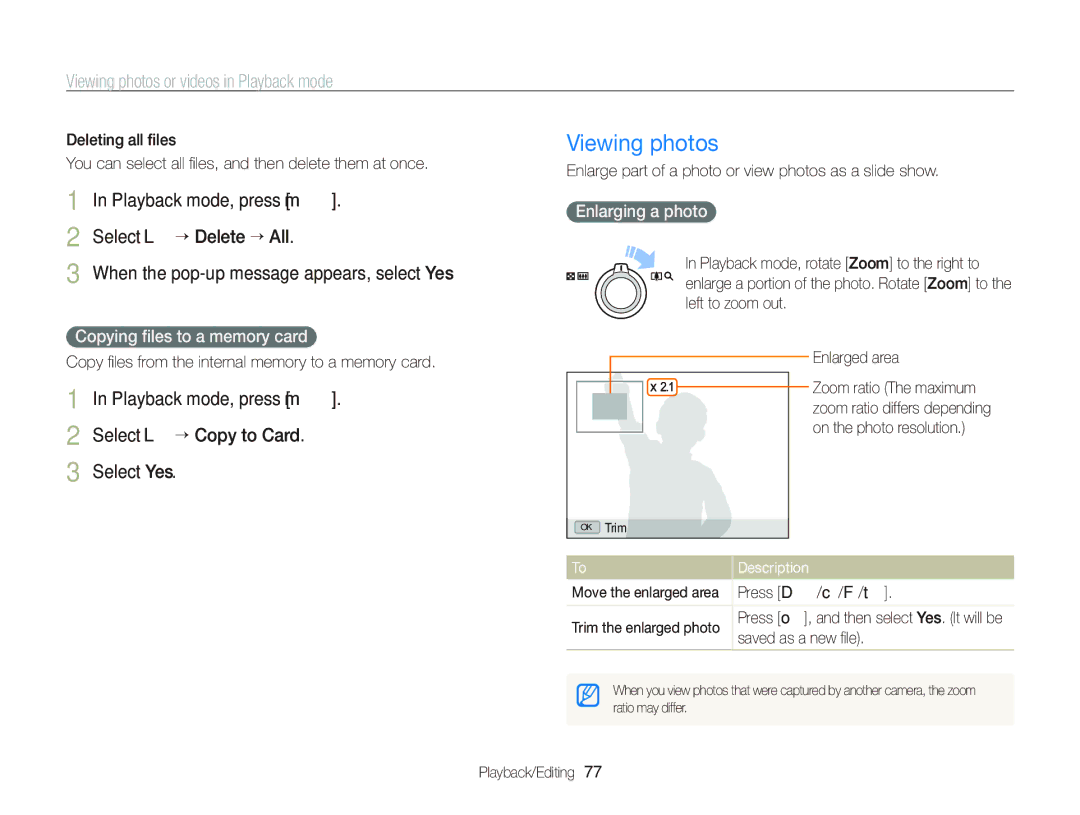 Samsung EC-WB690ZBPBE1, EC-WB690ZBPBRU manual Viewing photos, Select L “ Copy to Card Select Yes, Enlarging a photo 