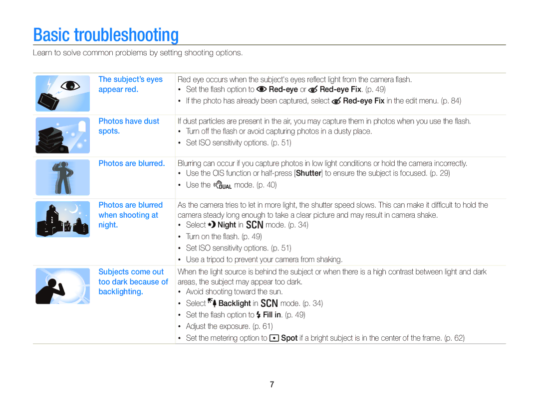 Samsung EC-WB690ZBPBE2, EC-WB690ZBPBE1, EC-WB690ZBPBRU manual Basic troubleshooting 