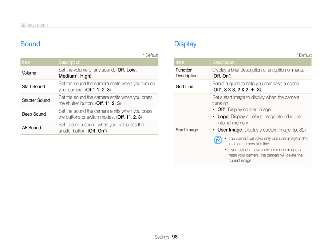 Samsung EC-WB690ZBPBE1, EC-WB690ZBPBRU, EC-WB690ZBPBE2 manual Sound, Display, Settings menu 