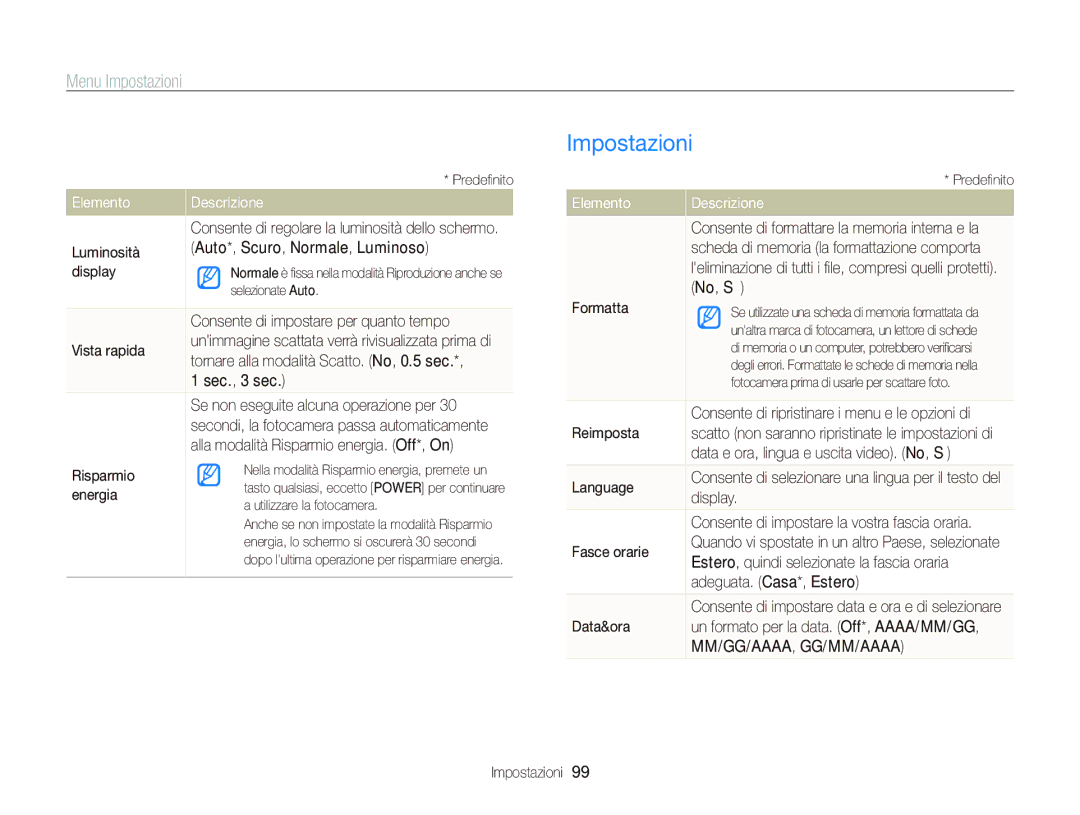 Samsung EC-WB690ZBPBE1 manual Impostazioni 