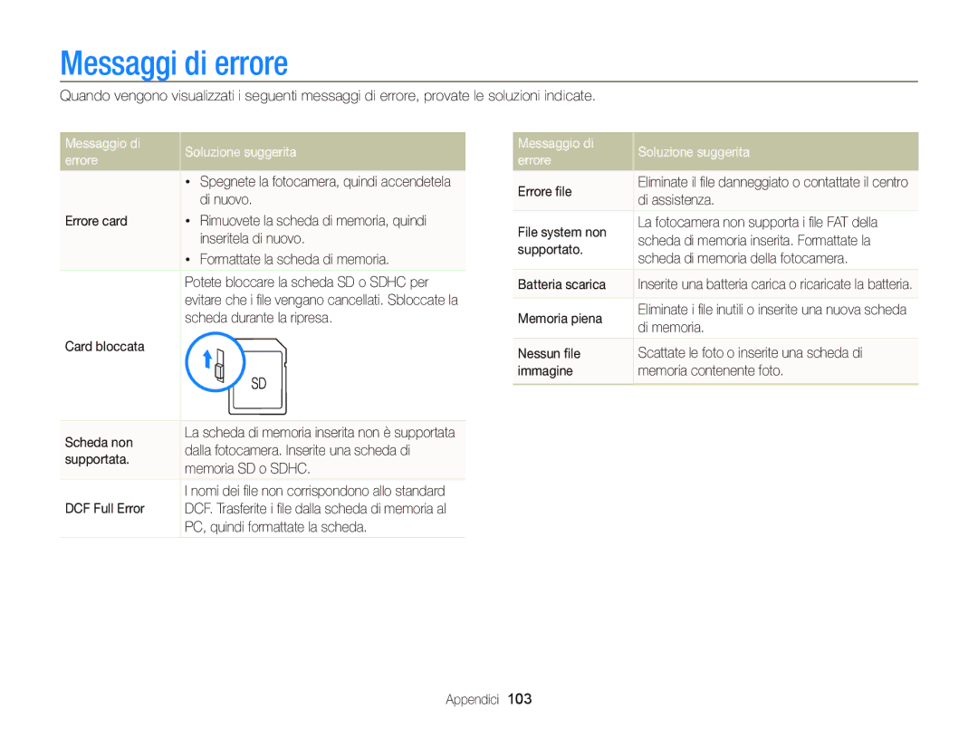 Samsung EC-WB690ZBPBE1 manual Messaggi di errore, Messaggio di Soluzione suggerita Errore 