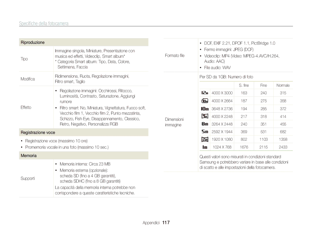 Samsung EC-WB690ZBPBE1 manual Rumore, Audio AAC, Dimensioni 