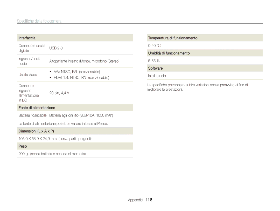 Samsung EC-WB690ZBPBE1 manual Interfaccia, Usb, Digitale, Ingresso/uscita, Audio 